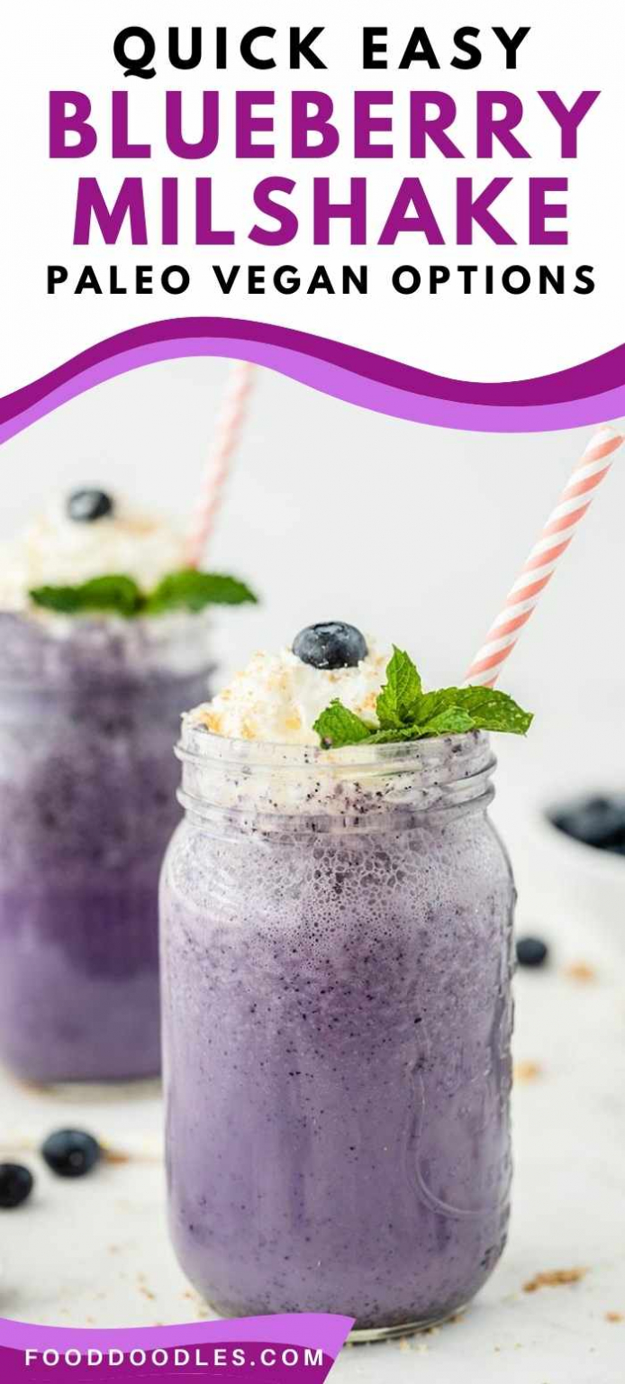 Blueberry Milkshake | Easy Wholesome