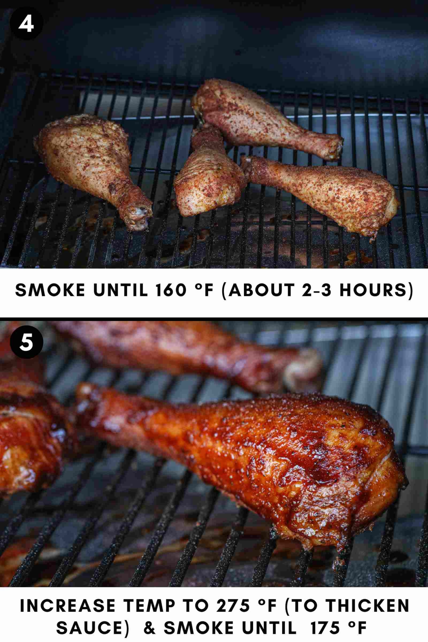 Smoked Turkey Legs | Easy Wholesome